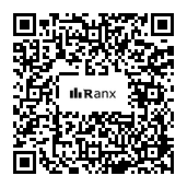 Genrated QR code