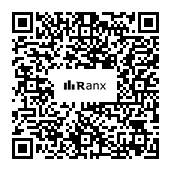 Genrated QR code