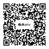 Genrated QR code