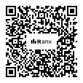 Genrated QR code