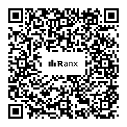 Genrated QR code