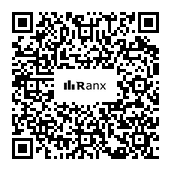 Genrated QR code