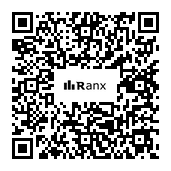 Genrated QR code