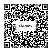 Genrated QR code