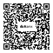 Genrated QR code