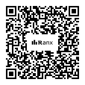 Genrated QR code