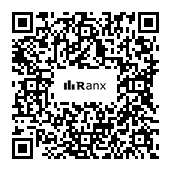 Genrated QR code