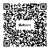 Genrated QR code