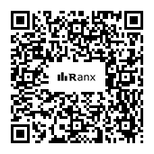 Genrated QR code