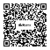 Genrated QR code