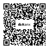Genrated QR code