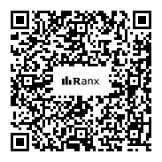 Genrated QR code