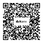 Genrated QR code