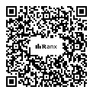 Genrated QR code