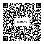 Genrated QR code