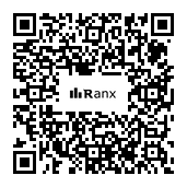 Genrated QR code