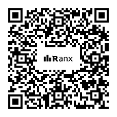 Genrated QR code