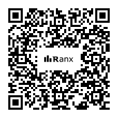 Genrated QR code