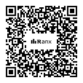 Genrated QR code