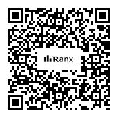 Genrated QR code