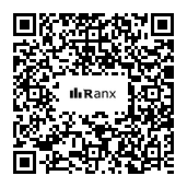 Genrated QR code