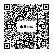 Genrated QR code
