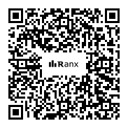 Genrated QR code
