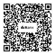 Genrated QR code