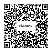 Genrated QR code