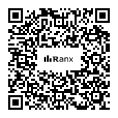 Genrated QR code