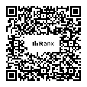 Genrated QR code