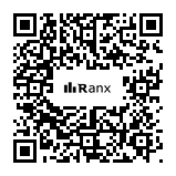 Genrated QR code