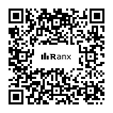 Genrated QR code