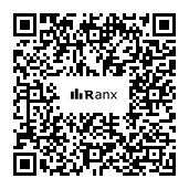 Genrated QR code