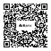 Genrated QR code