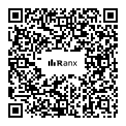 Genrated QR code