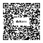 Genrated QR code