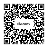 Genrated QR code