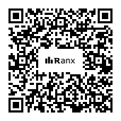 Genrated QR code