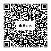 Genrated QR code