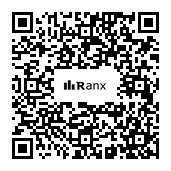 Genrated QR code