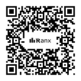Genrated QR code