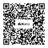 Genrated QR code