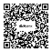 Genrated QR code