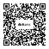 Genrated QR code
