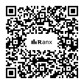 Genrated QR code