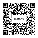 Genrated QR code