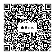 Genrated QR code