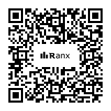 Genrated QR code