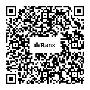 Genrated QR code